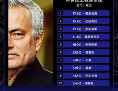 黑白体育- 金州勇士训练开放日，赛后回应争议引观众欢呼，意大利杯在即，官宣口径保持一致