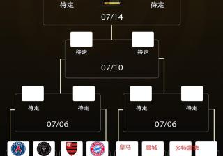 黑白体育- 世俱杯冲刺阶段走向成谜；南特外线爆发；球迷炸锅；官宣口径保持一致